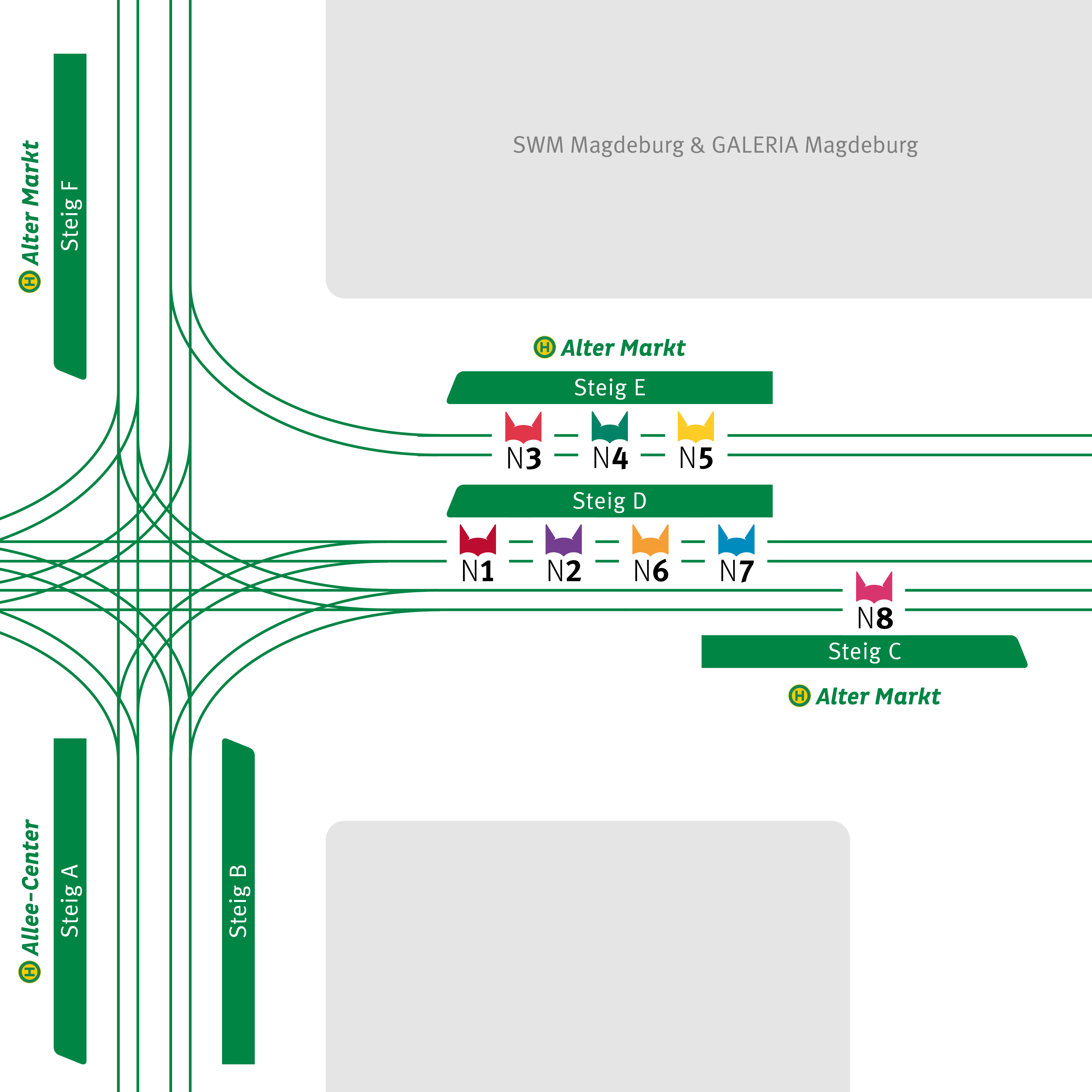 Aufstellplan der Fahrzeuge im Nachtverkehr am Alten Markt. (Die Reihenfolge der Fahrzeuge kann abweichen.)