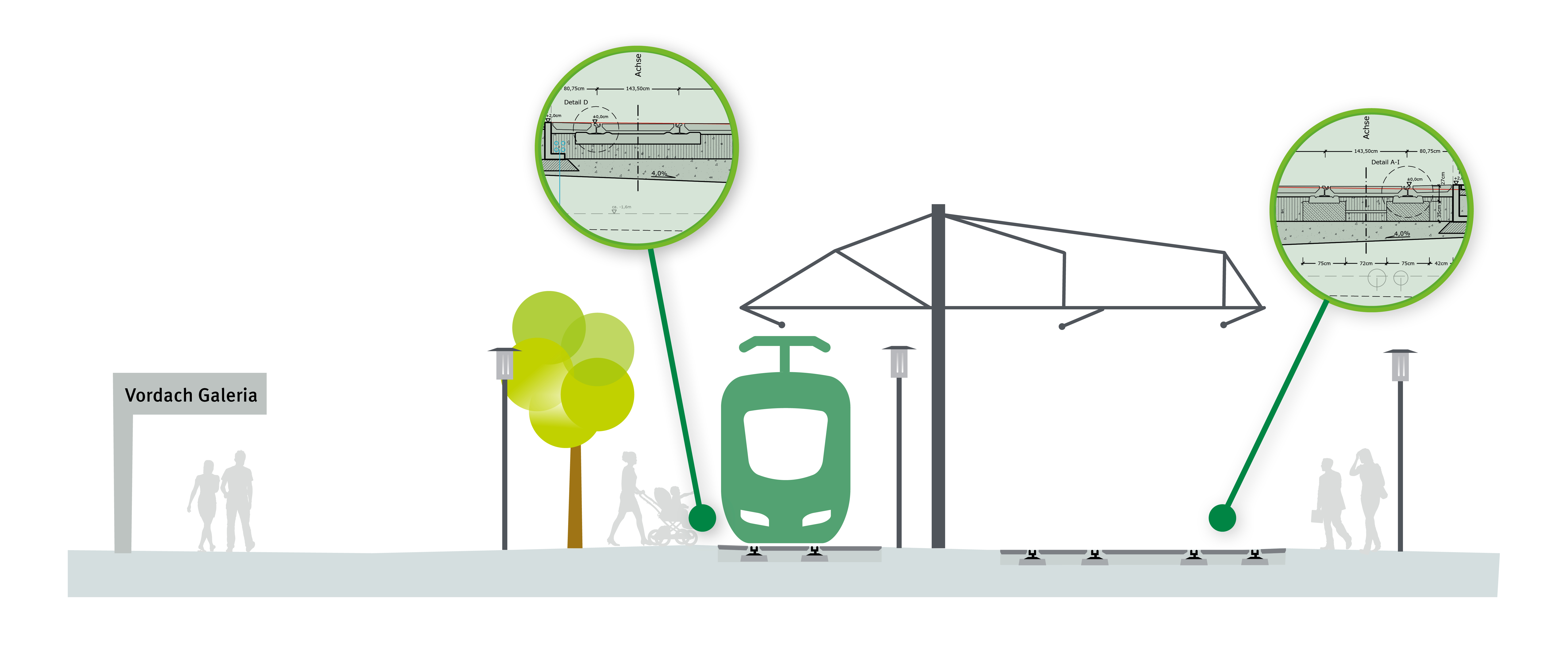 Barrierefreiheit für alle: Sechs neue Bahnsteige nach Magdeburger Standard, barrierefreie Übergänge im Haltestellen- und Marktbereich sowie ein durchgängiges Blindenleitsystem.