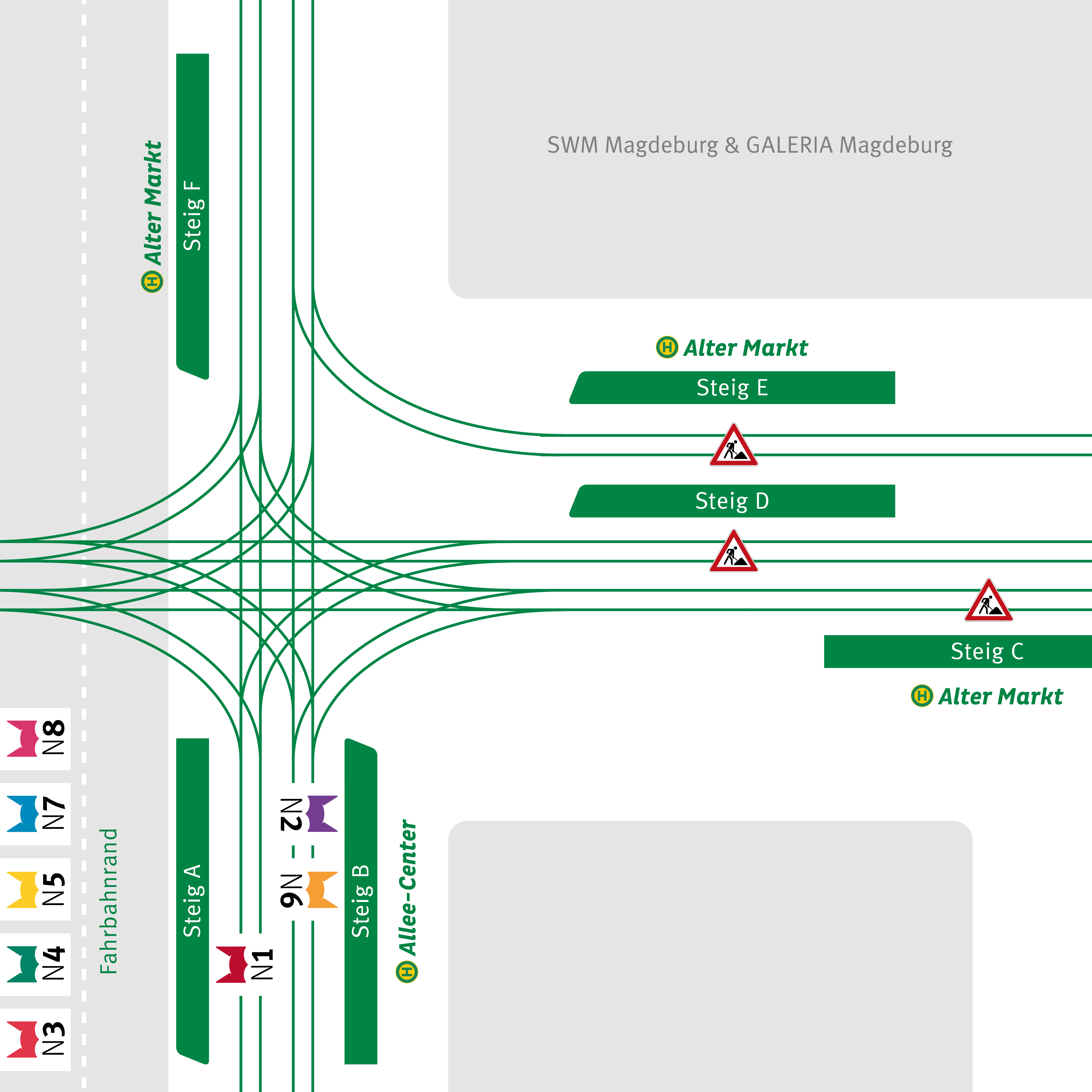 Aufstellplan der Fahrzeuge im Nachtverkehr am Allee-Center. (Die Reihenfolge der Fahrzeuge kann abweichen.)