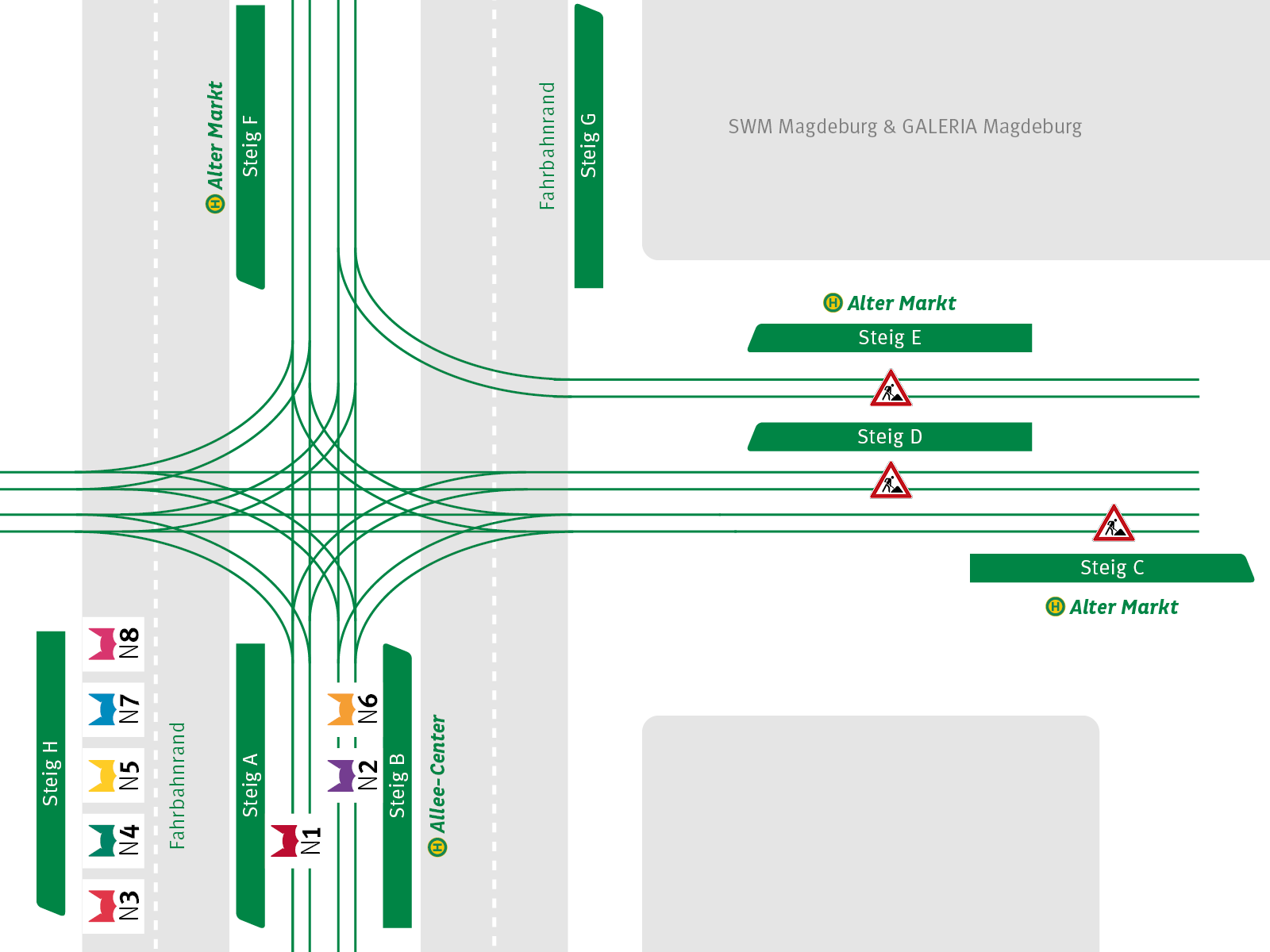 Aufstellplan der Fahrzeuge im Nachtverkehr am Allee-Center. (Die Reihenfolge der Fahrzeuge kann abweichen.)